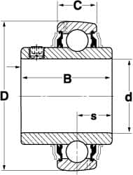 SKF - 1-5/8" ID x 3.3465" OD, 5,750 Lb Dynamic Capacity, Insert Bearing Insert Bearing - 0.8661" Race Width, 4,860 Lb Static Capacity - A1 Tooling