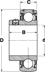 SKF - 2-3/16" ID x 3-15/16" OD, 7,540 Lb Dynamic Capacity, Insert Bearing Insert Bearing - 63/64" Race Width, 6,520 Lb Static Capacity - A1 Tooling