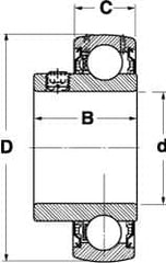 SKF - 1-1/4" ID x 2.8346" OD, 4,410 Lb Dynamic Capacity, Insert Bearing Insert Bearing - 3/4" Race Width, 3,440 Lb Static Capacity - A1 Tooling