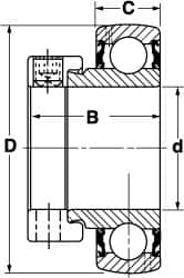 SKF - 1-1/4" ID x 2.8346" OD, 4,410 Lb Dynamic Capacity, Insert Bearing Insert Bearing - 3/4" Race Width, 3,440 Lb Static Capacity - A1 Tooling