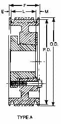 Browning - 1/2 to 2 Bore Diam, 4.95" Outside Diam, QD Bushed V Belt Sheave - 4.2 A Diam Belt Pitch - A1 Tooling