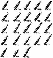 Weller - 1/16 Inch Point Soldering Iron Screwdriver Tip - Series PT, For Use with Soldering Station - Exact Industrial Supply