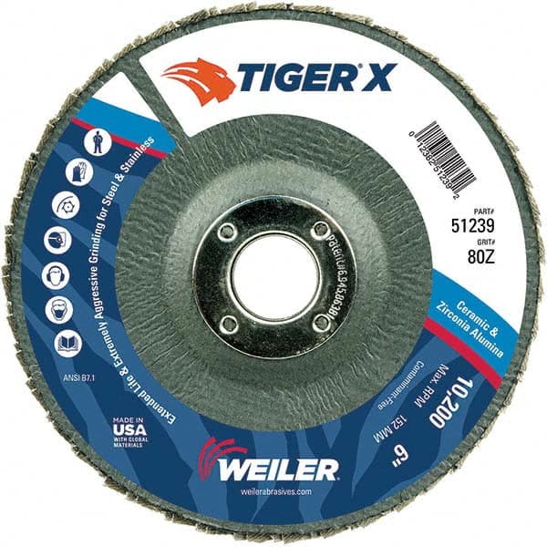 Flap Disc: 7/8″ Hole, 80 Grit, Ceramic & Zirconia Alumina, Type 29 Coated, Phenolic-Backed, 10,200 RPM