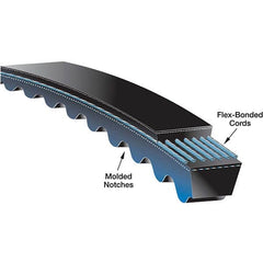 Gates - Belts Belt Style: V-Belts Belt Section: XPZ - A1 Tooling