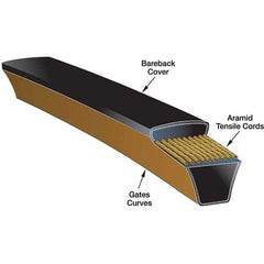 Gates - Belts Belt Style: V-Belts Belt Section: 3L - A1 Tooling