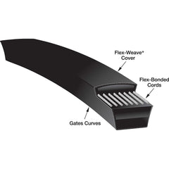 V Belt: Section C, 23 mm Belt Width 12.7 mm Pitch, 114 Teeth, Neoprene, Black, 570H150 Belt Number