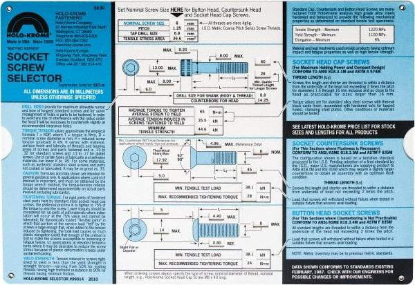 Holo-Krome - Fasteners Quick Reference Guide - A1 Tooling