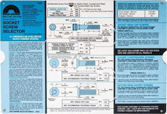 Holo-Krome - Fasteners Quick Reference Guide - A1 Tooling