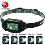 NSP-4614B Low Profile Multi-Function Dual-Light™ Headlamp - A1 Tooling