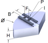 KW12BFG FULL GRIIP JAW - A1 Tooling