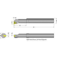 S12S-STFPR-3 Right Hand 3/4 Shank Indexable Boring Bar - A1 Tooling