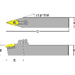 MVVNN16-4D - 1 x 1" SH Neutral - Turning Toolholder - A1 Tooling