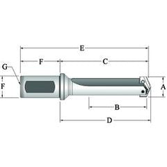 SERIES 1 METRIC FLANGED SHANK - A1 Tooling
