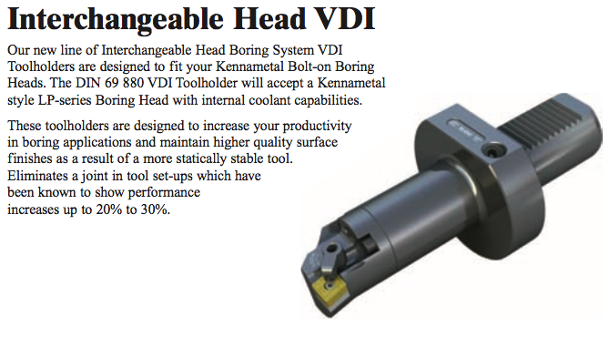 Interchangeable Head VDI - Part #: CNC86 58.5040-3 - A1 Tooling