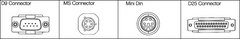 Acu-Rite 385210101 MS-D9 Differential Signal Interface Cable - A1 Tooling