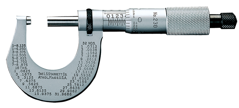 #T230XRL - 0 - 1'' Measuring Range - .001 Graduation - Ratchet Thimble - Carbide Face - Outside Micrometer - A1 Tooling