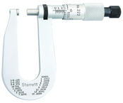 222XRL-1/2 MICROMETER - A1 Tooling