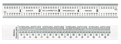 C622R-6 SCALE RULE - A1 Tooling