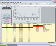 #SW1 - SW-1 Data Acquisition Software - A1 Tooling