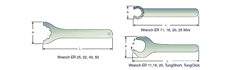 WRENCH ER32 CLICKIN 32 SPARE PARTS - A1 Tooling