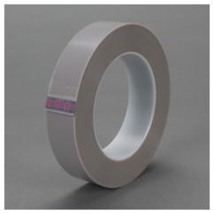 3/4X36 YDS 5481 GRAY PTFE FILM TAPE - A1 Tooling