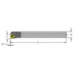 Indexable Coolant-Thru Boring Bar-E08J-STUCR2 1/2″ SH