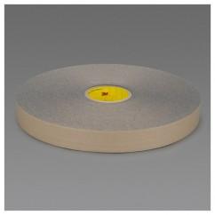 2X36 YDS 4318 GRAY URETHANE FOAM - A1 Tooling